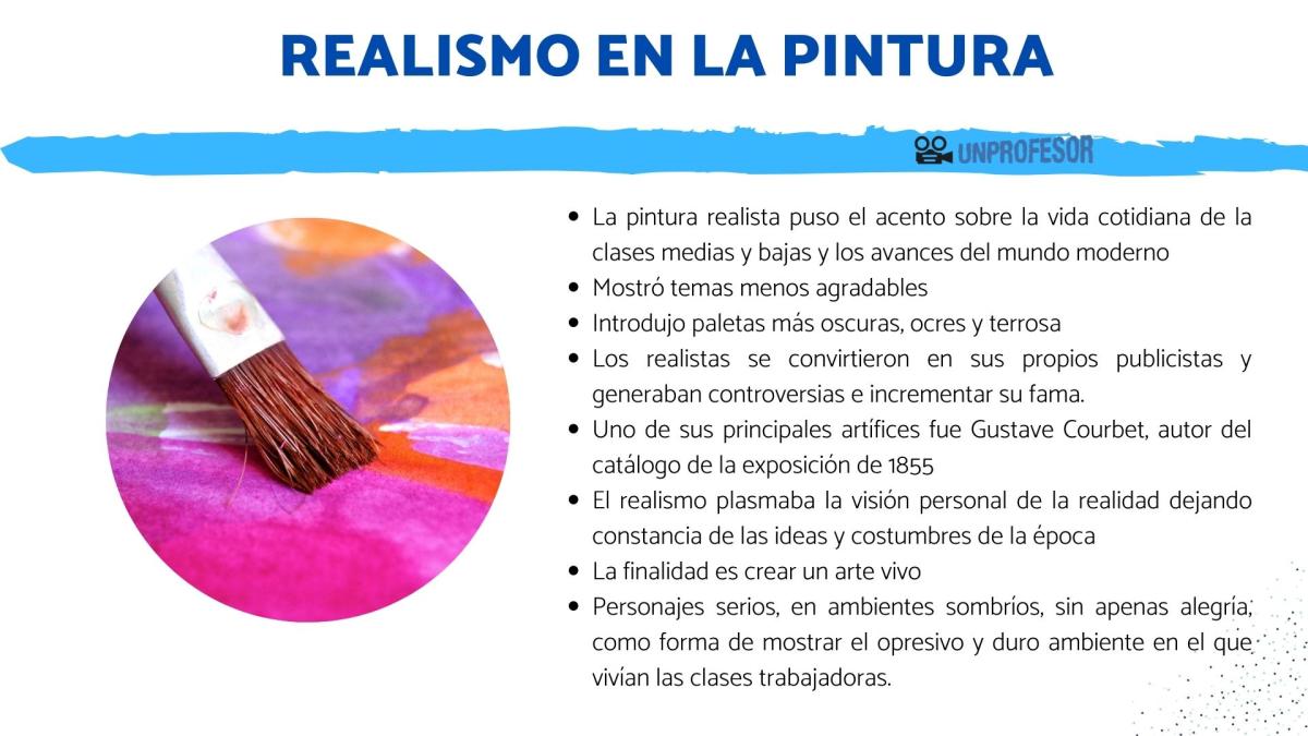 Realismo en la pintura - resumen