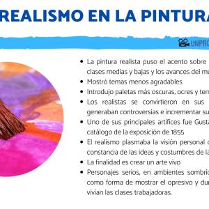 Realismo en la pintura - resumen