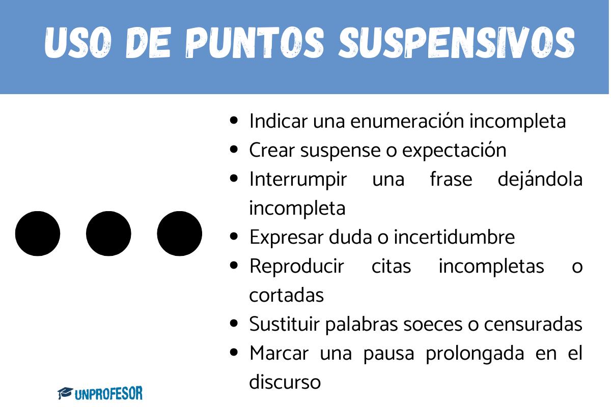 Uso de los puntos suspensivos: ejemplos