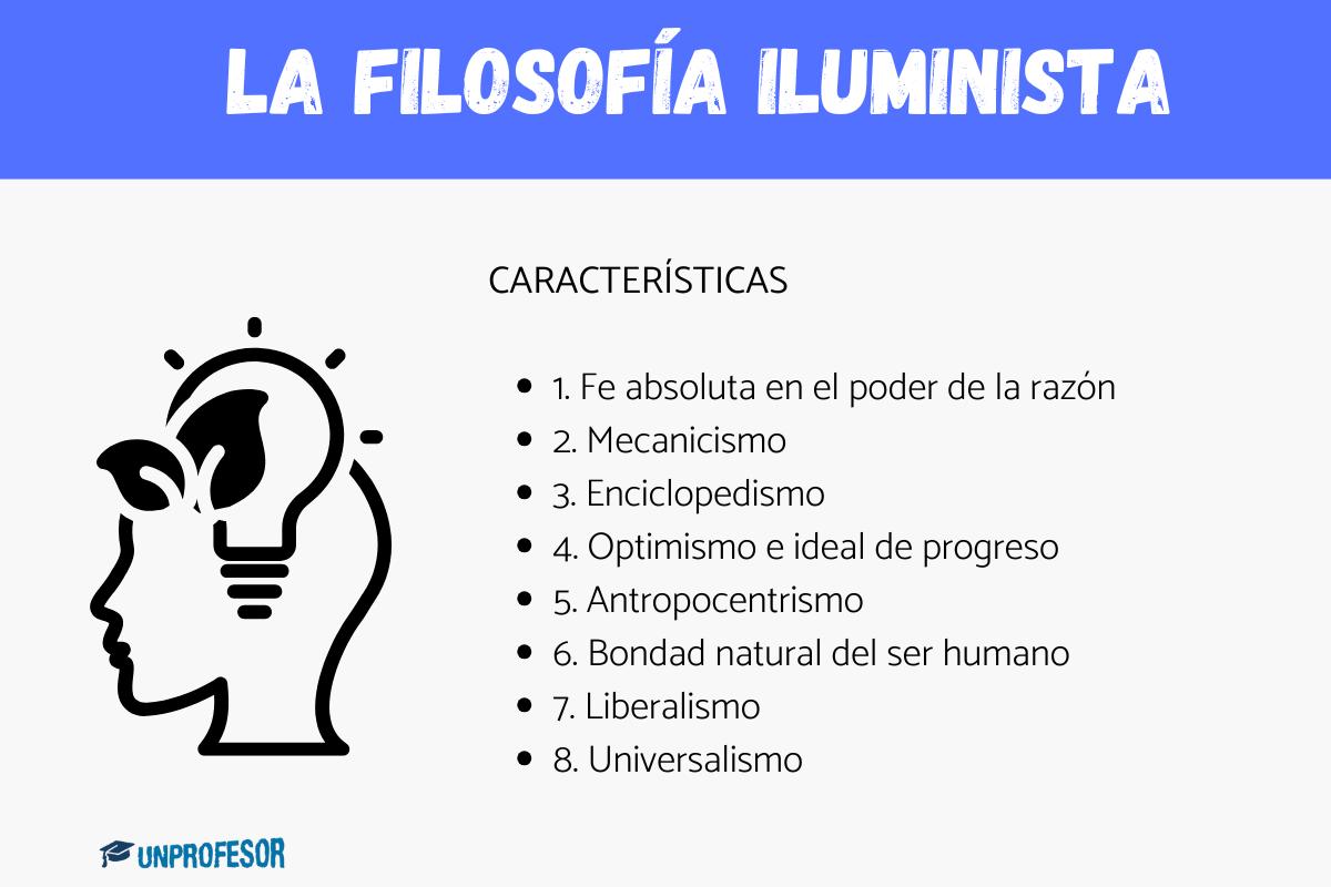 Filosofía iluminista: características más destacadas