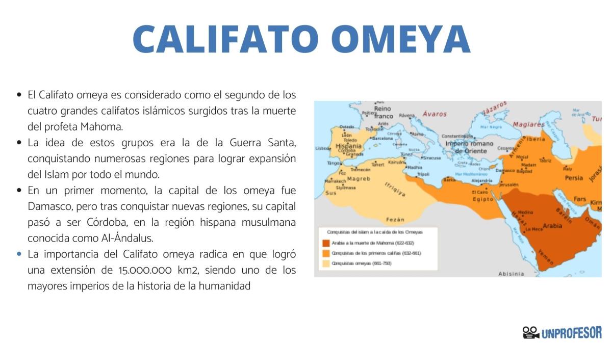 Califato omeya: características y mapa