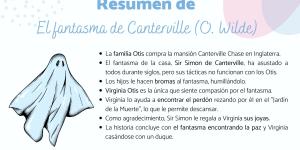 El fantasma de Canterville: resumen