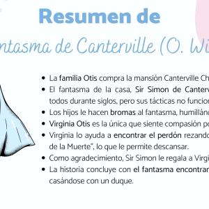 El fantasma de Canterville: resumen