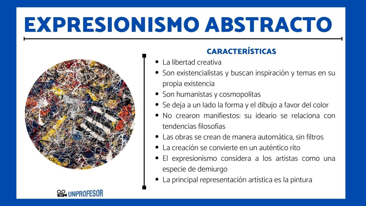 Expresionismo abstracto: características