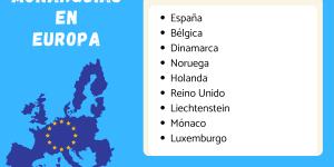 Todos los países con monarquía en Europa