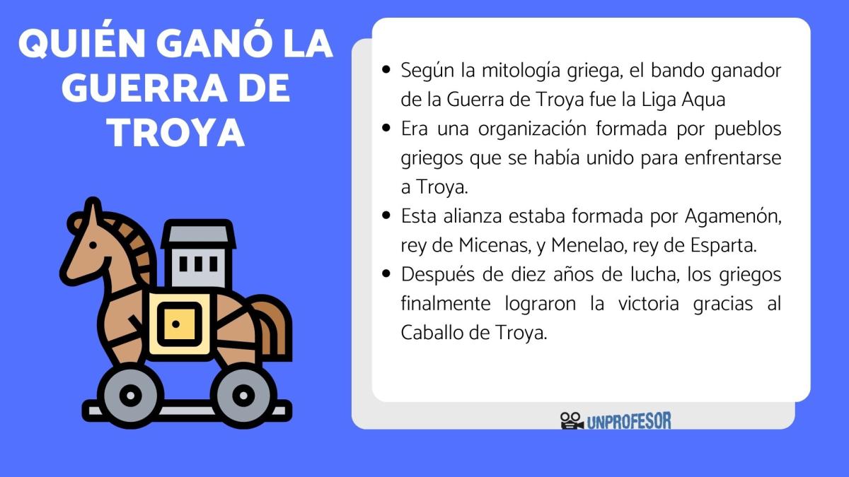 Quién ganó la Guerra de Troya
