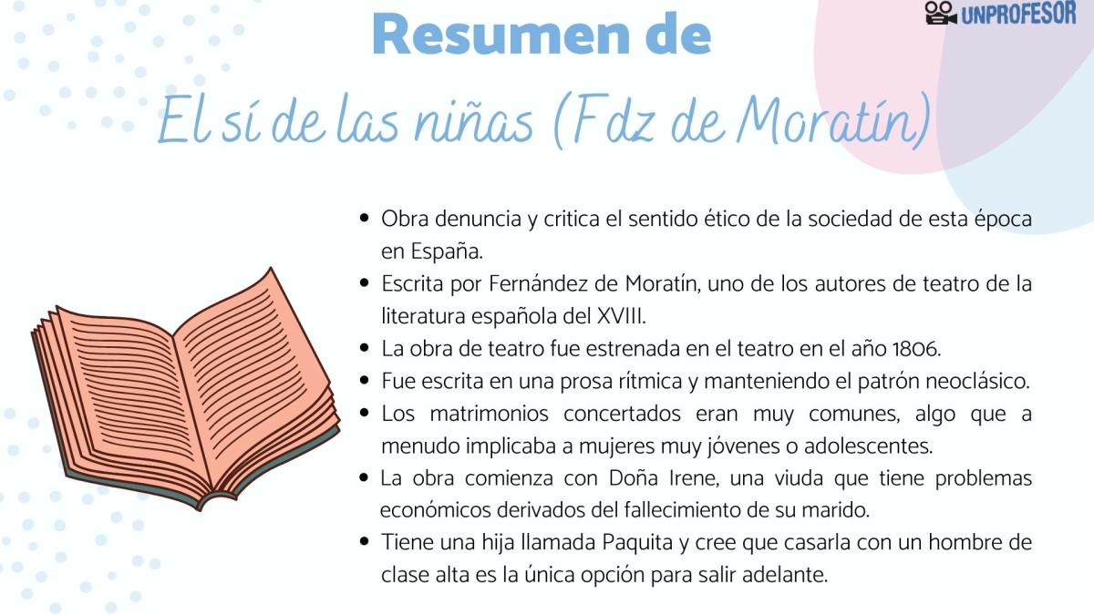 El sí de las niñas: resumen por actos