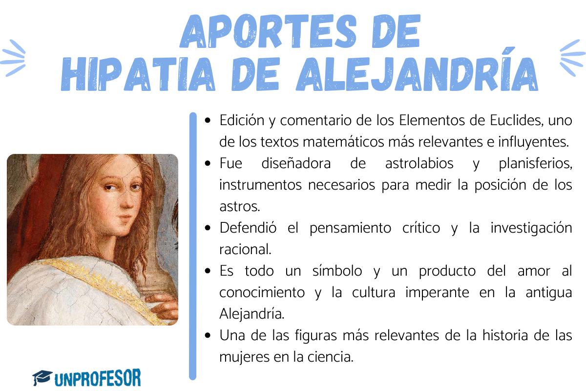 Hipatia de Alejandría: aportaciones más importantes