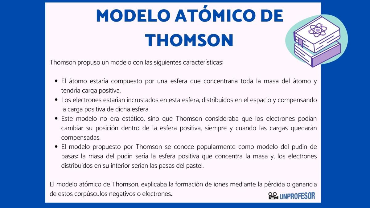 Modelo atómico de Thomson: características y resumen