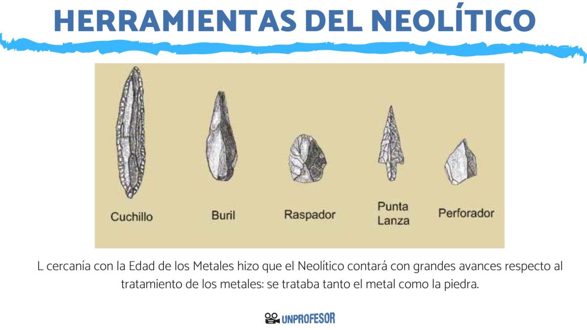 Herramientas del Neolítico - para niños