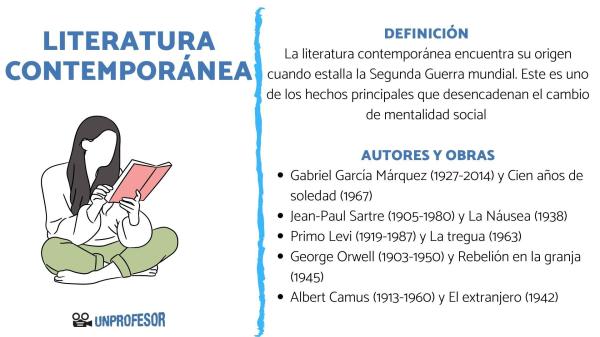 Rebelión en la granja: resumen por capítulos - ¿De qué trata Rebelión en la granja? 