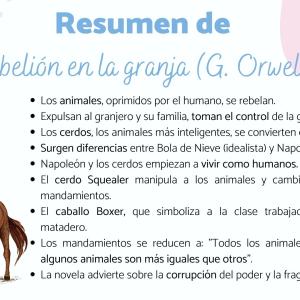 Rebelión en la granja: resumen por capítulos
