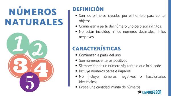 Cómo aproximar a las decenas, centenas y millares - Aproximación de números - ejemplo 