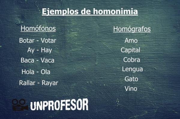 Diferencia Entre Polisemia Y Homonimia Con V deo Y Ejemlplos diferencia-entre-polisemia-y-homonimia-con-v-deo-y-ejemlplos