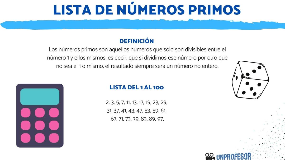 Números primos: lista completa