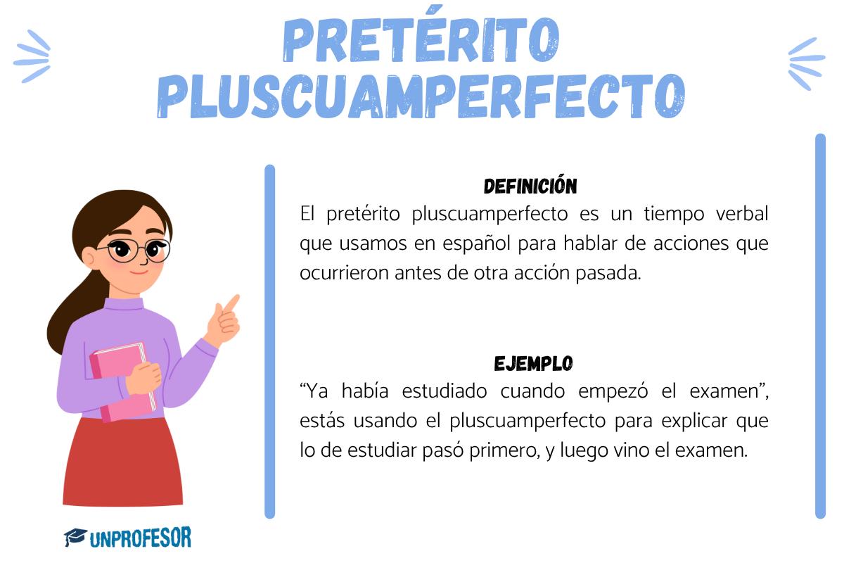 Ejemplos de pretérito pluscuamperfecto - ejercicios resueltos