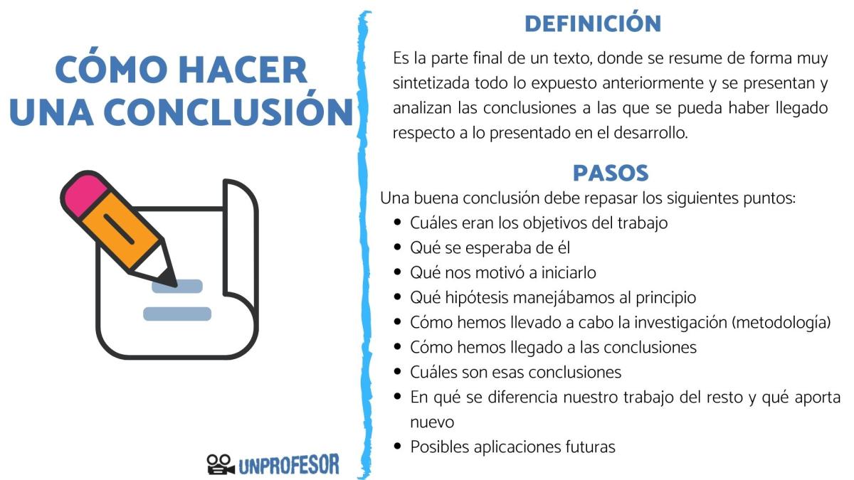 Cómo hacer una conclusión de un trabajo - con ejemplos