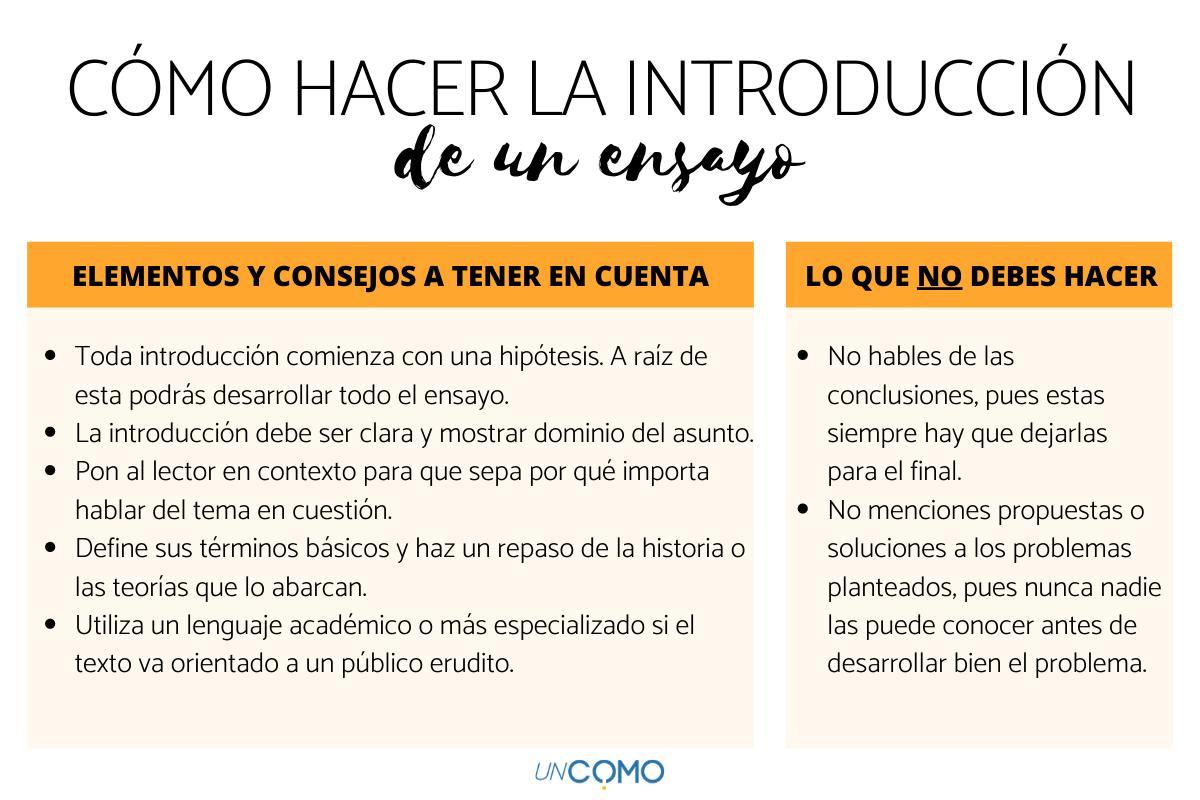 Cómo hacer una CONCLUSIÓN de un trabajo [Paso a Paso + EJEMPLOS]