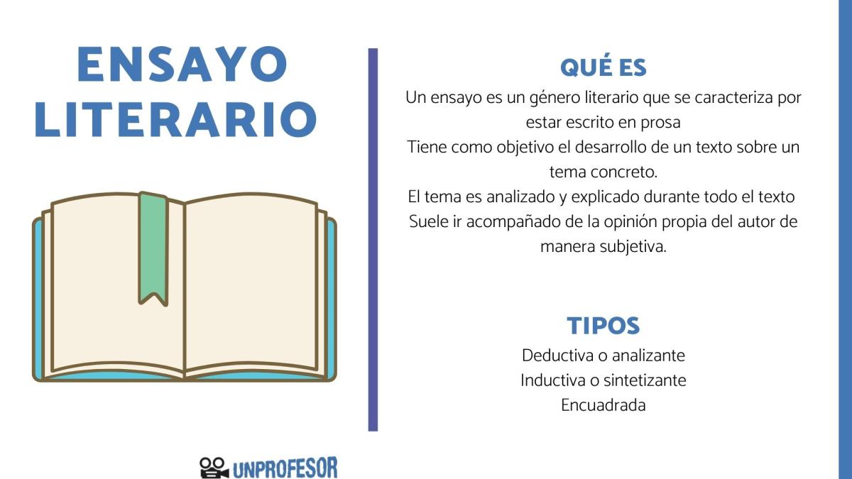 Ensayo literario: características y ejemplos