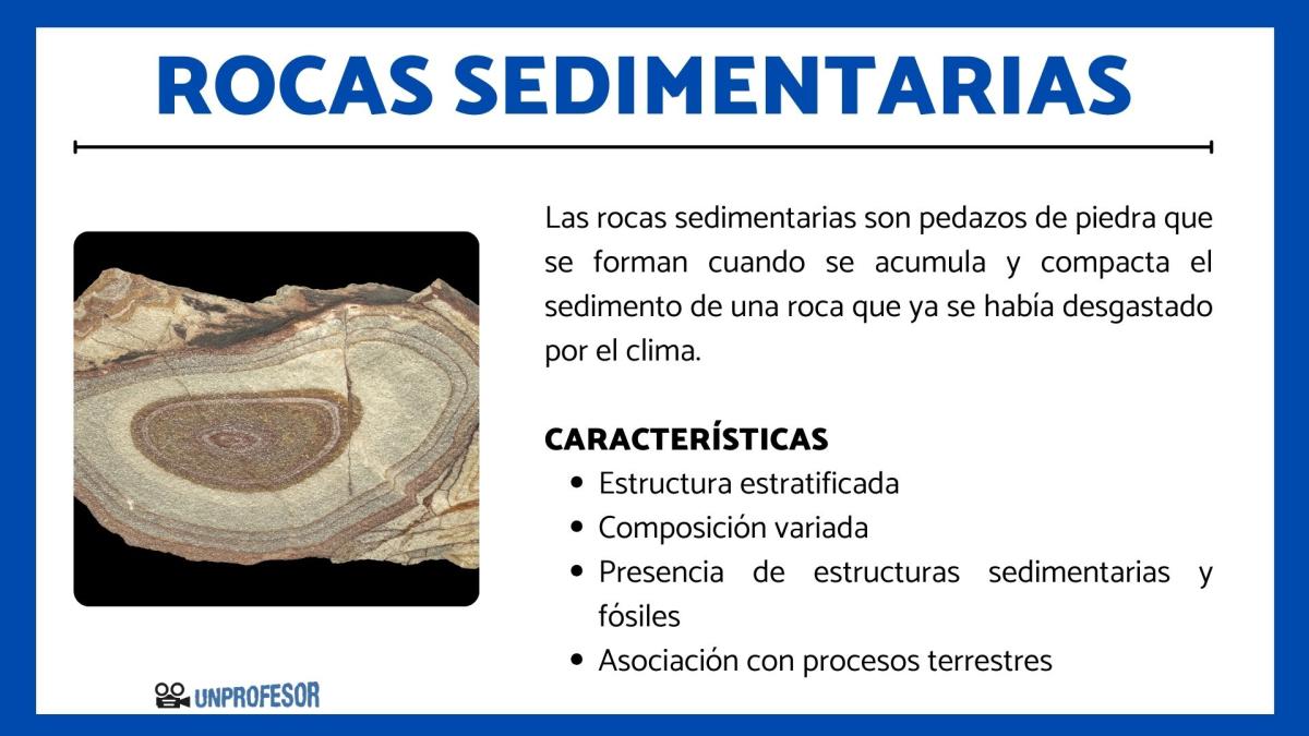 Rocas sedimentarias: características