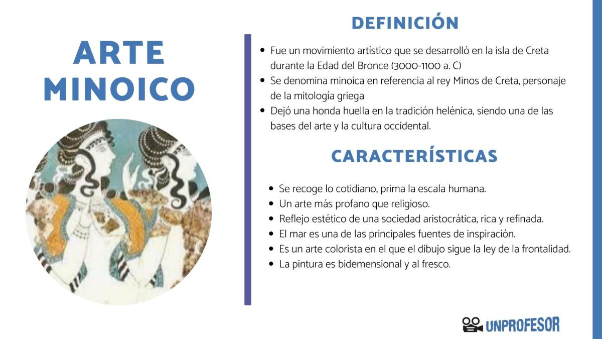 Arte minoico - resumen breve