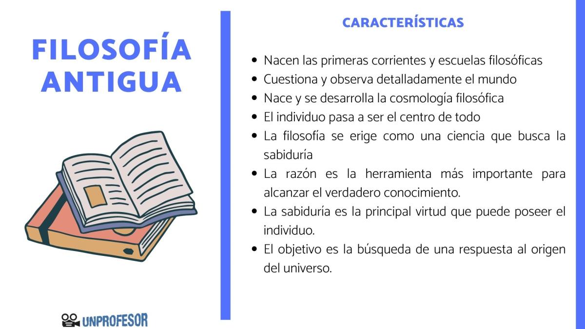 Características de la filosofía antigua