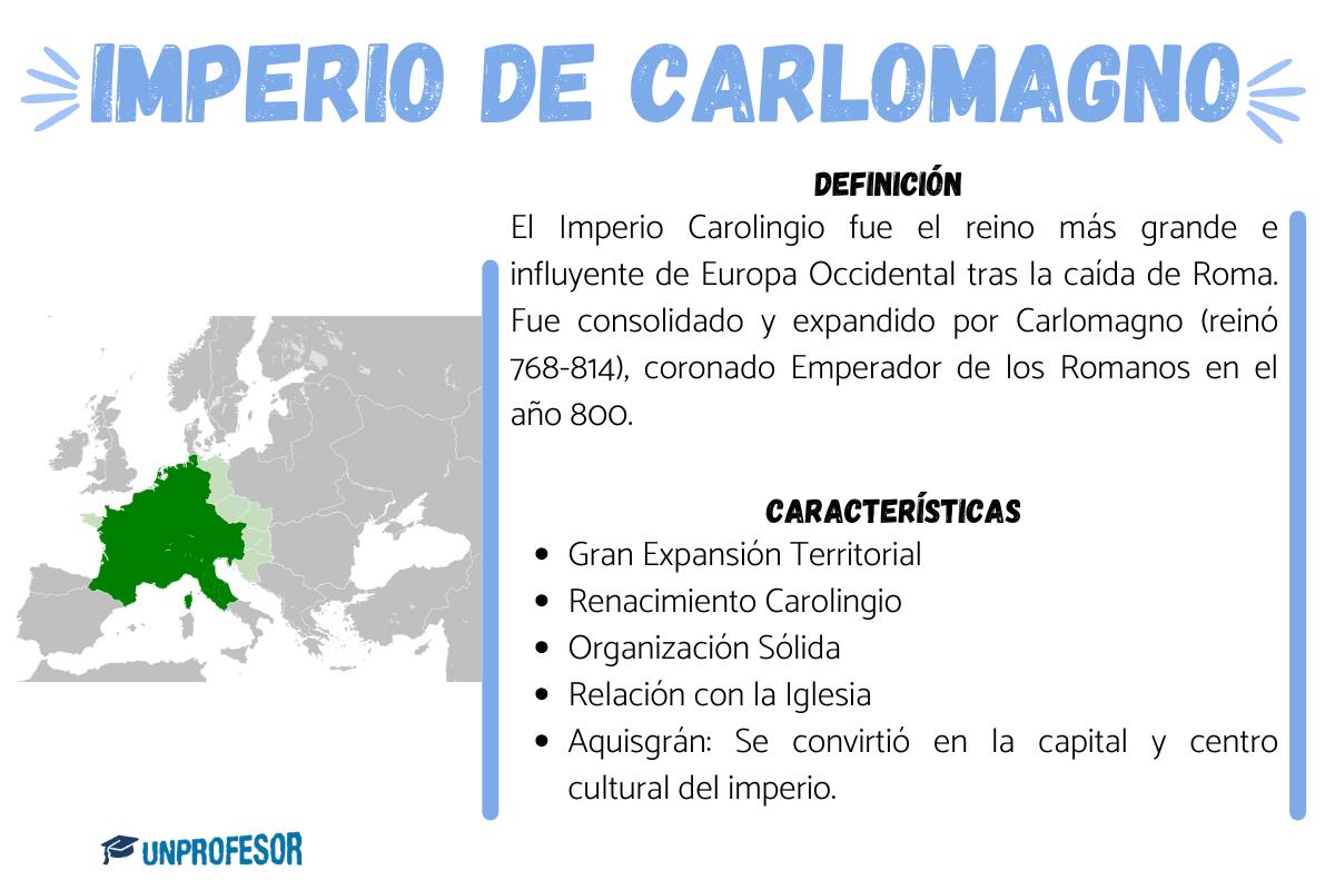 Qué fue el imperio de Carlomagno - características