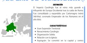 Qué fue el imperio de Carlomagno - características