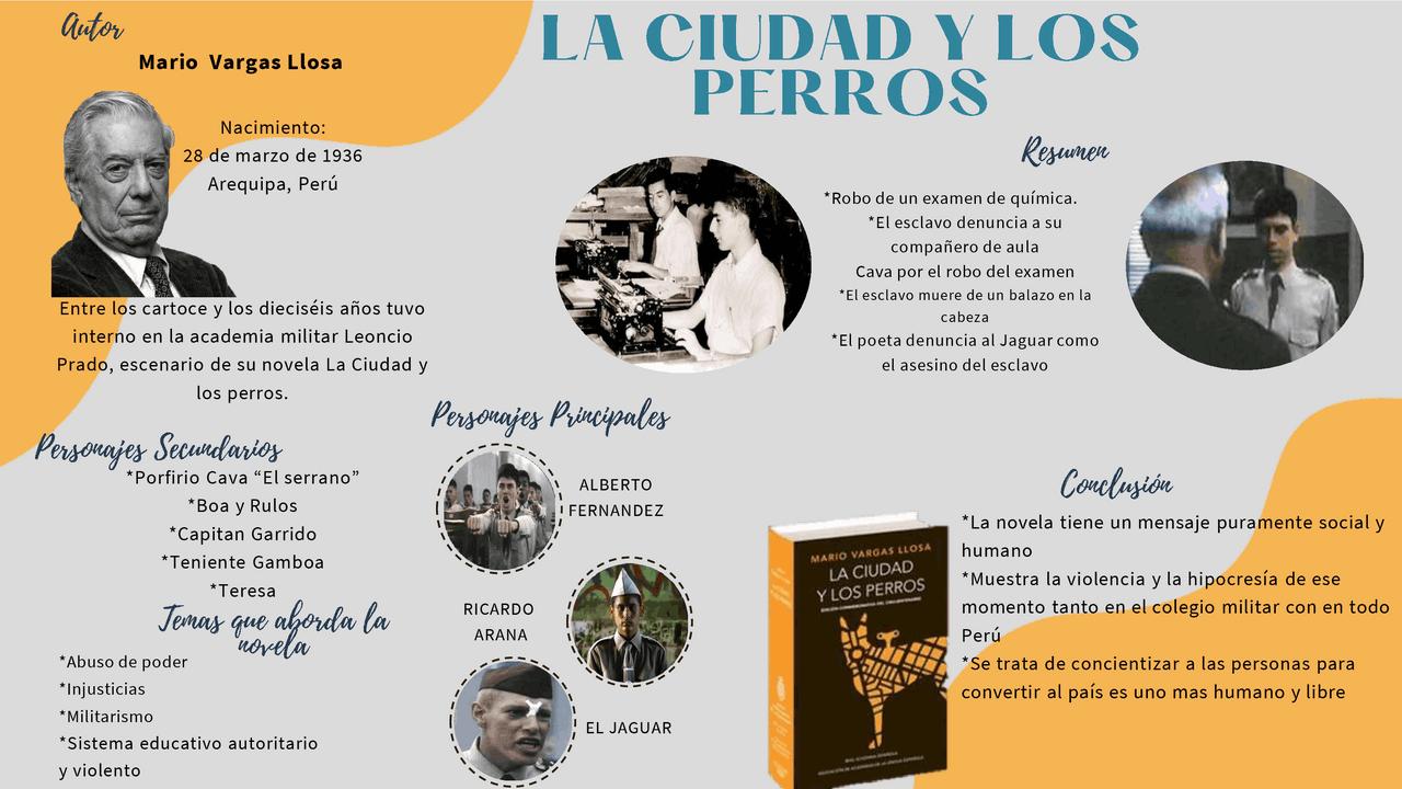 La ciudad y los perros personajes principales y secundarios