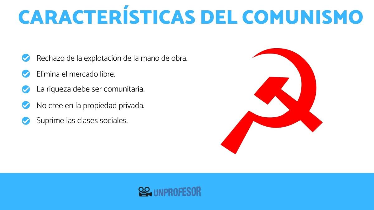 Qué es el comunismo y sus características