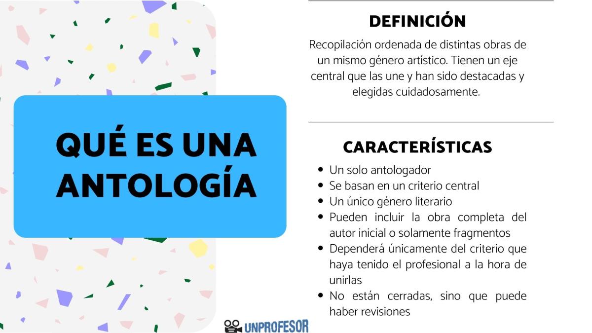 Qué es una antología y cuales son sus características