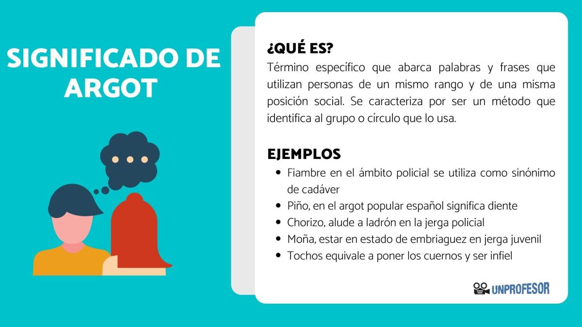 Argot: significado y ejemplos