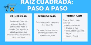 Raíz cuadrada: paso a paso