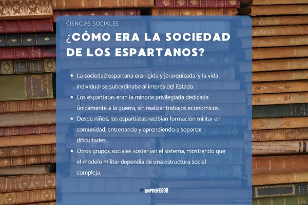 Sociedad espartana: resumen - ¿Cómo era la sociedad de los espartanos?