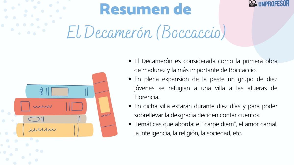 El Decamerón de Giovanni Boccaccio: resumen y análisis