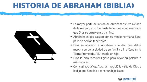 Cuáles son las religiones abrahámicas - Qué son las religiones abrahámicas