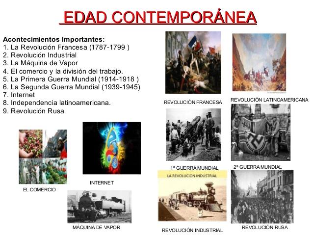 10 características de la Edad Contemporánea - RESUMEN corto!!
