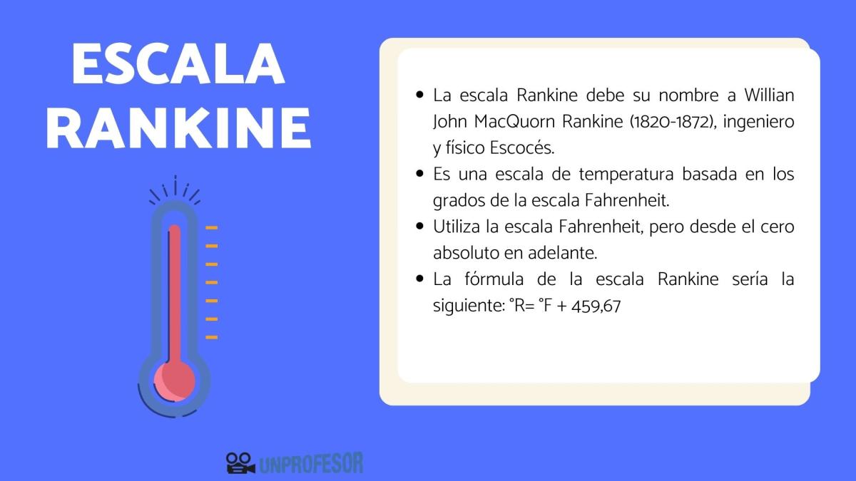 Qué es la escala Rankine - con ejemplos