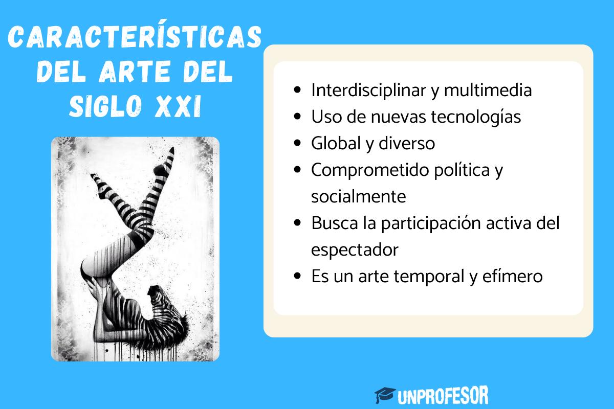 Arte del siglo XXI: características