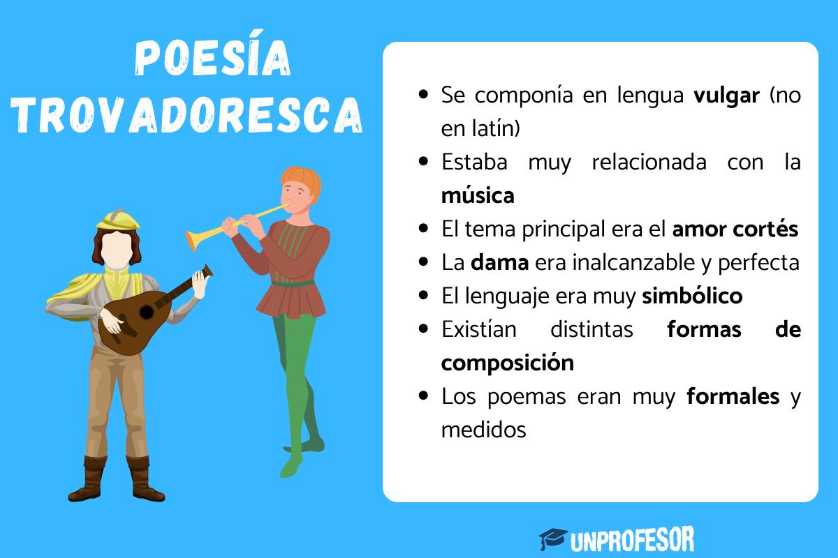Características de la poesía trovadoresca