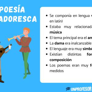 Características de la poesía trovadoresca