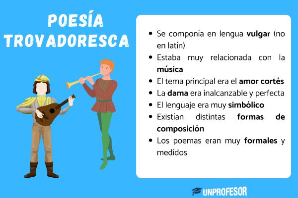 Características de la poesía trovadoresca