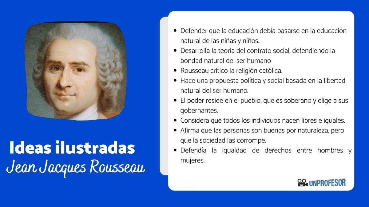 Ideas de Ilustración de Jean Jacques Rousseau