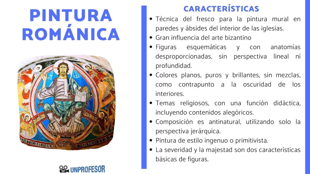 Pintura románica: características generales