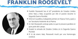 Franklin Roosevelt: Biografía corta