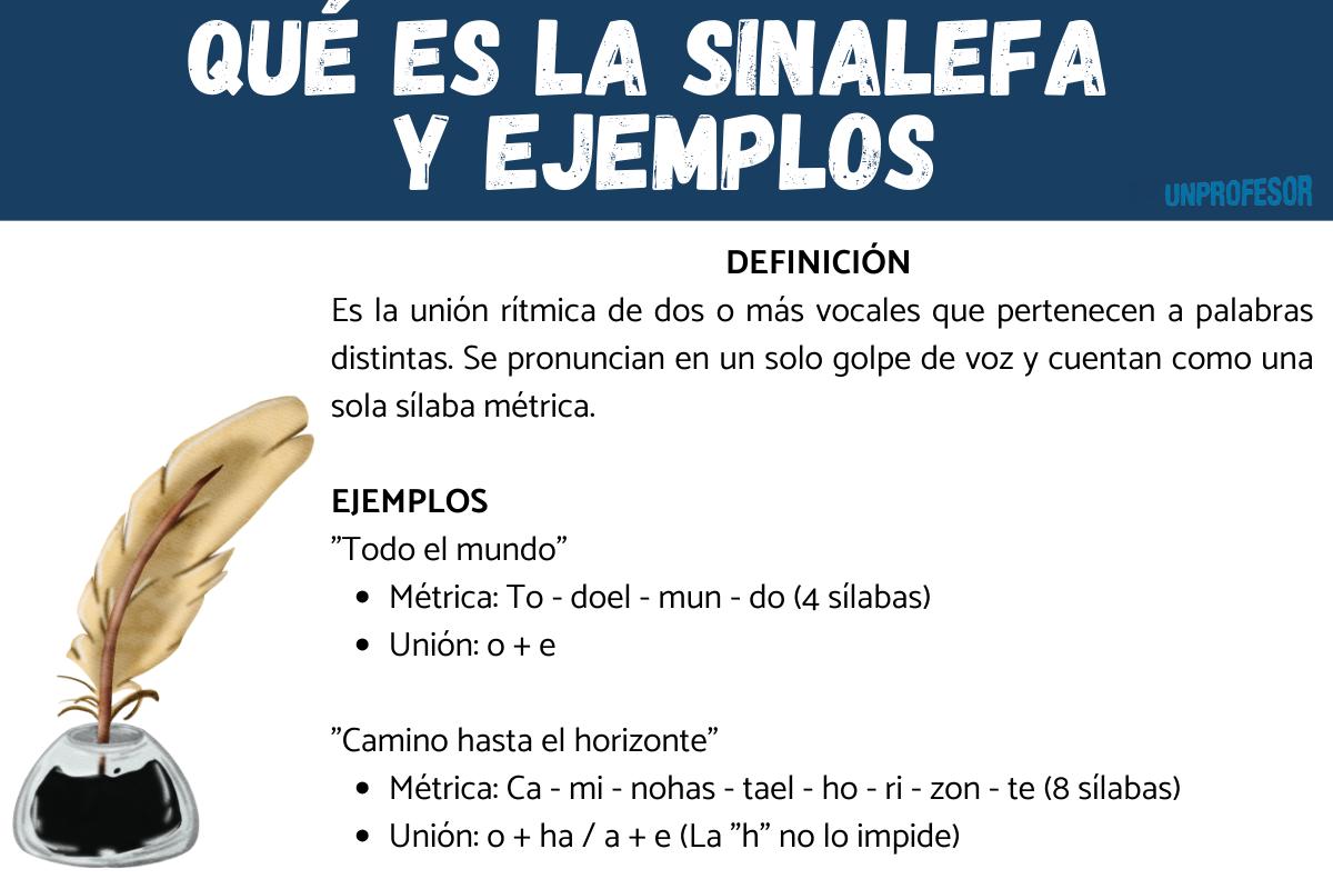 Significado de sinalefa - Ejemplos