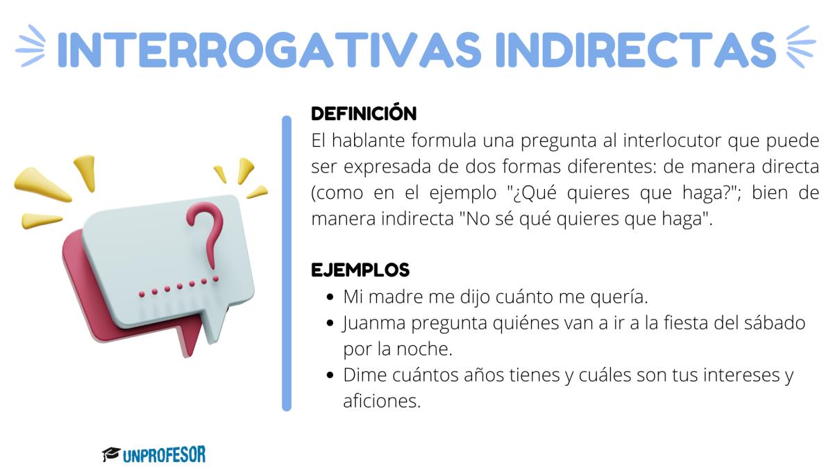Oraciones interrogativas indirectas - Ejemplos