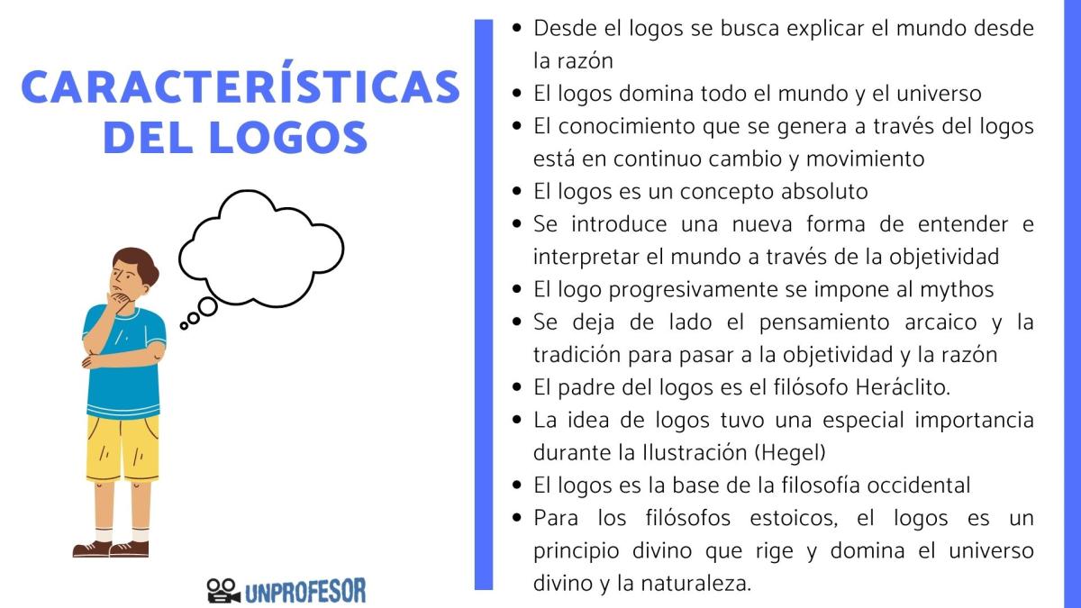 Características del logos en filosofía