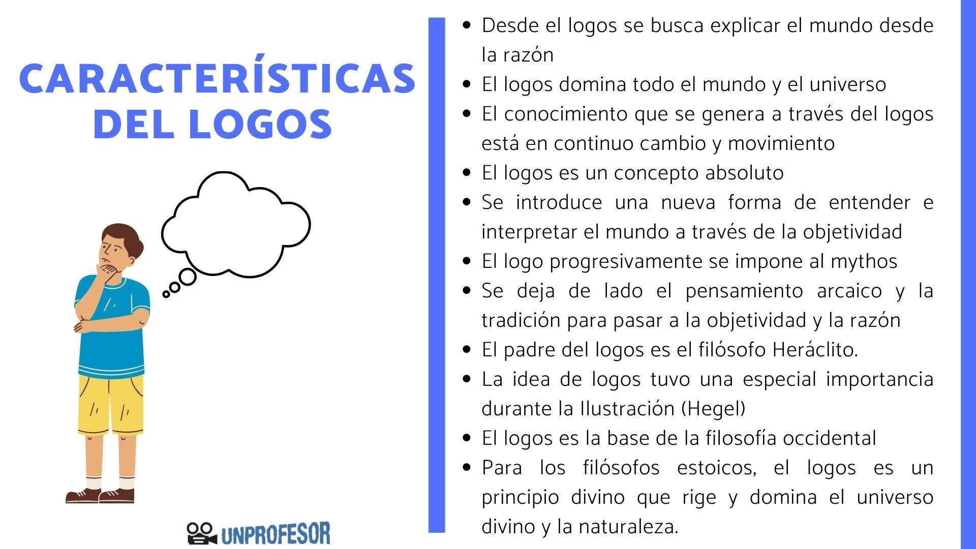 11 características del LOGOS en filosofía - RESMEN para estudiar!!