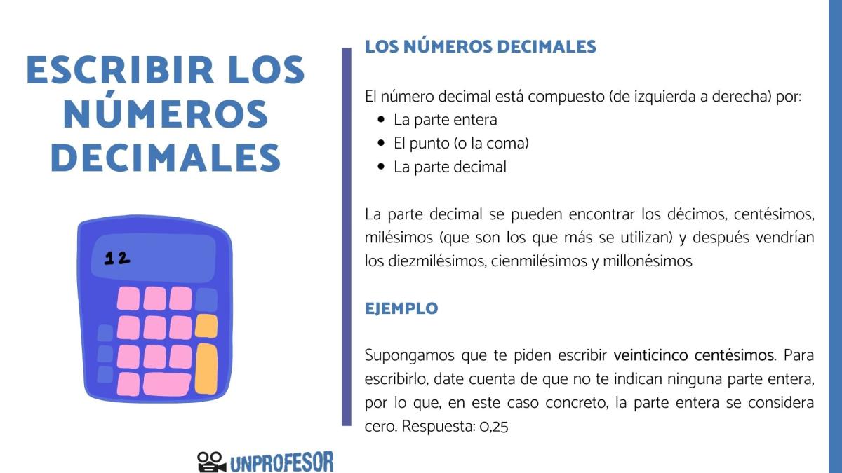 Escribir los números decimales